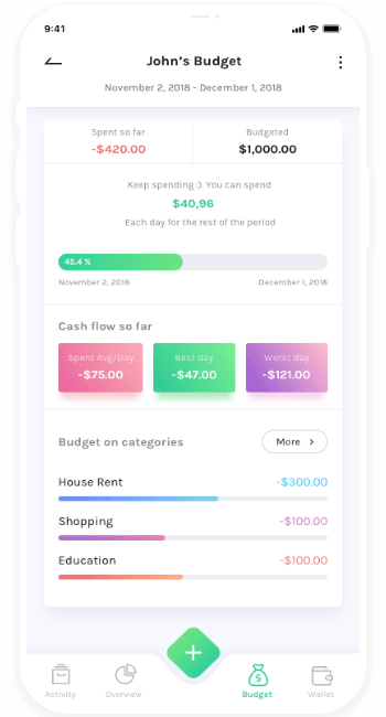 免费ddos在线攻击
