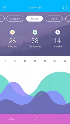 自动化报表的网页攻击软件